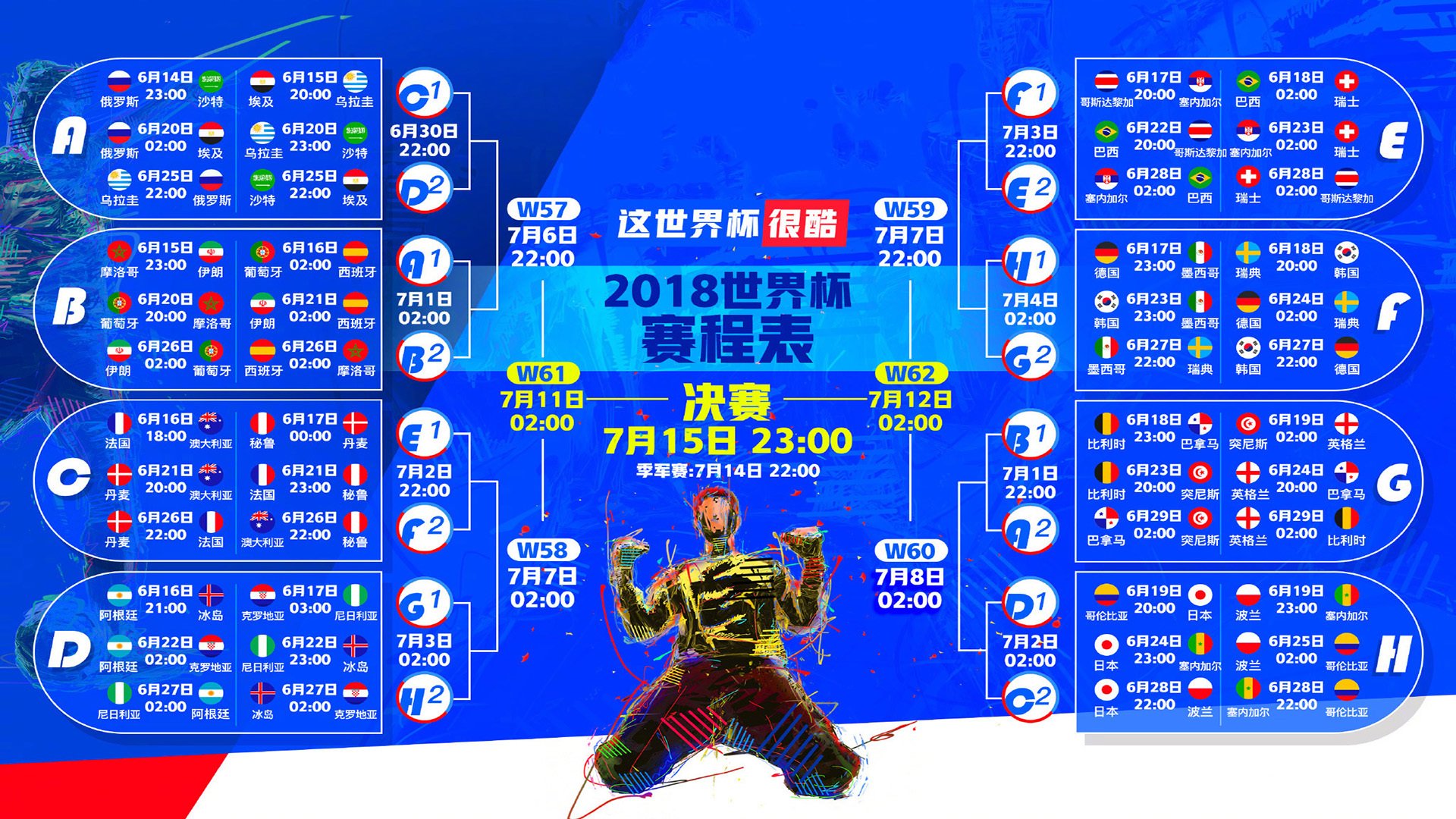 首先,为您扩展思维,拟定一个文章标题